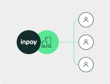 Inpay cross-border payments igaming