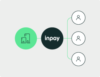 Inpay cross-border payments igaming